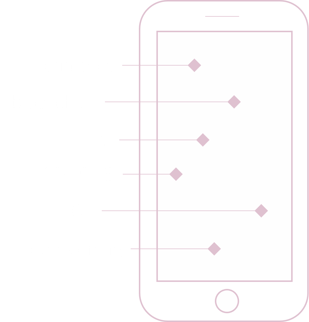 mobile meta next illustration